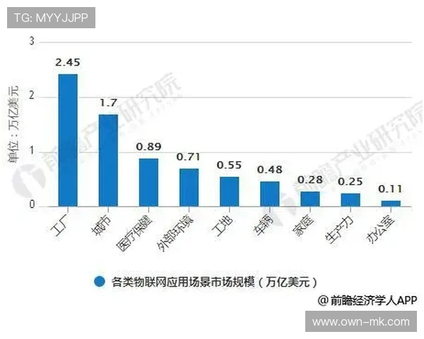 阿尔卡塞尔未来前景广阔，有望引领行业新趋势